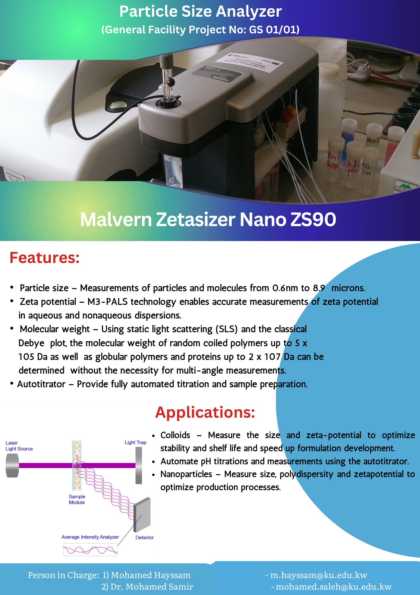 Particle Size Analyzer